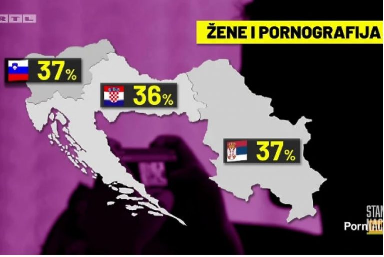 zene gledanje porno filmova na vrhu liste u evropi balkanke