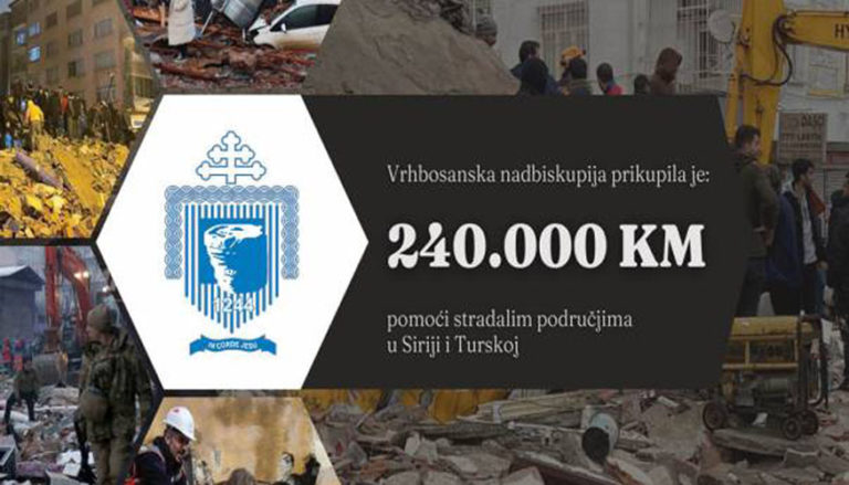vrhbosanska nadbiskupija skupljanje novcanih sredstava mise samostani bih pomoc turska sirija