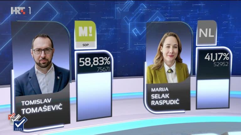 Izbori u Hrvatskoj, tomasevic, suta