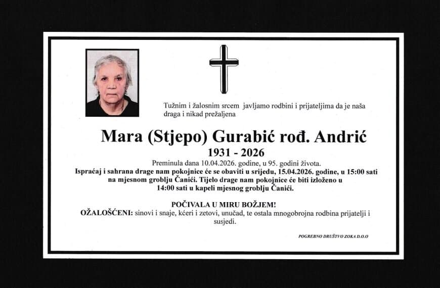 In memoriam, Gurabic
