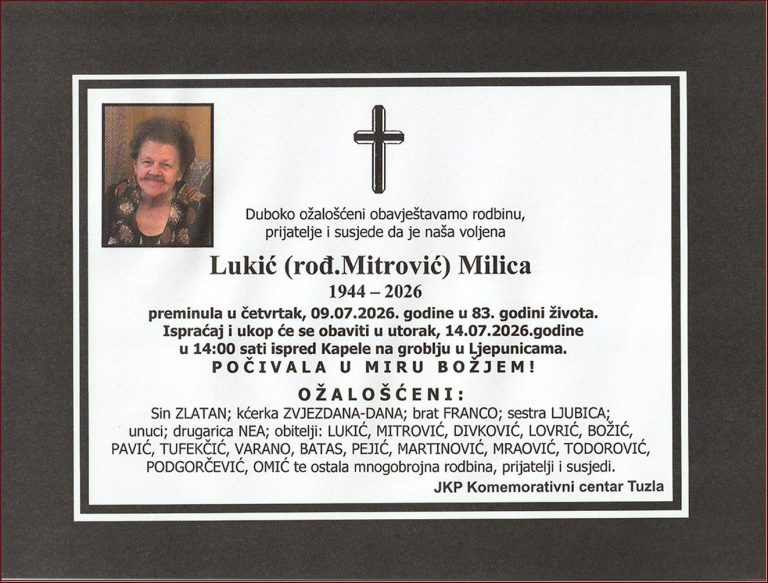 In memoriam: Milica Lukic - Mitrovic