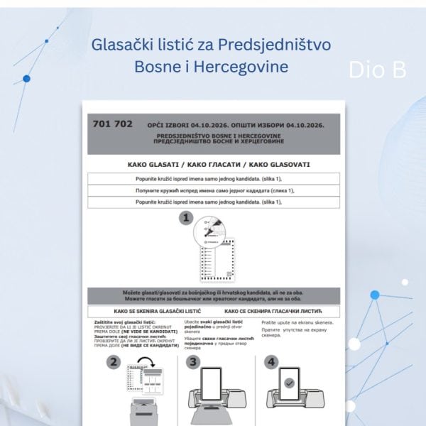 CIK BiH objavio kako će izgledati glasački listići za Opće izbore