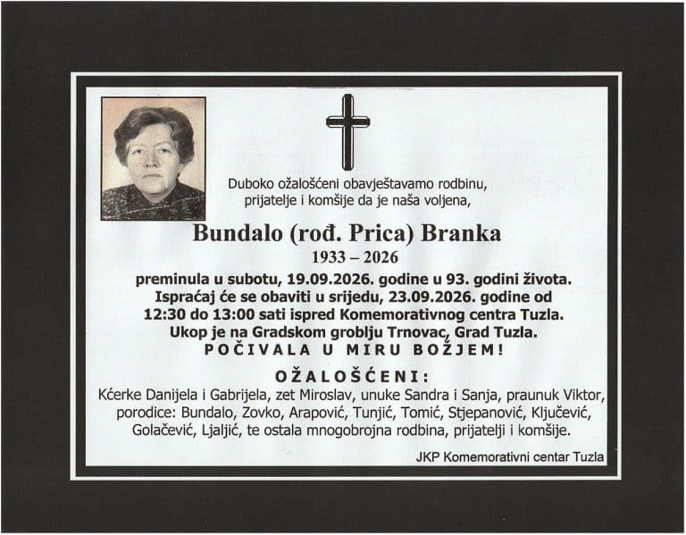 In memoriam, Branka Bundalo